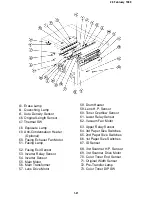 Предварительный просмотр 41 страницы Ricoh FT4460 Service Manual