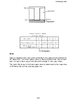 Предварительный просмотр 96 страницы Ricoh FT4460 Service Manual