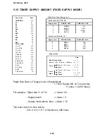 Предварительный просмотр 97 страницы Ricoh FT4460 Service Manual