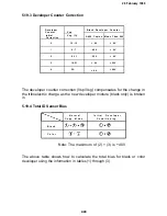 Предварительный просмотр 102 страницы Ricoh FT4460 Service Manual