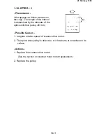 Предварительный просмотр 354 страницы Ricoh FT4460 Service Manual