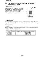 Предварительный просмотр 367 страницы Ricoh FT4460 Service Manual