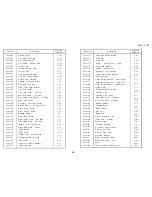 Preview for 302 page of Ricoh FT4480 Field Service Manual