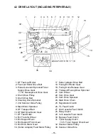 Предварительный просмотр 16 страницы Ricoh FT5034 Service Manual