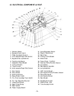 Preview for 17 page of Ricoh FT5034 Service Manual