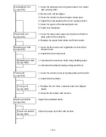 Preview for 113 page of Ricoh FT5034 Service Manual