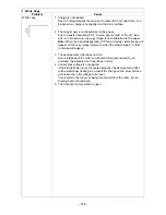 Preview for 116 page of Ricoh FT5034 Service Manual