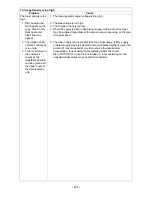 Preview for 132 page of Ricoh FT5034 Service Manual