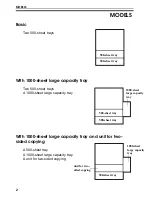 Предварительный просмотр 5 страницы Ricoh FT5035 User Manual