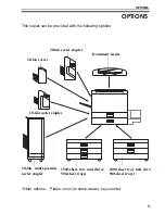 Предварительный просмотр 6 страницы Ricoh FT5035 User Manual