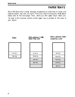 Предварительный просмотр 9 страницы Ricoh FT5035 User Manual