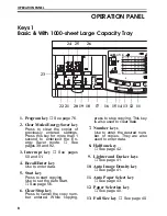 Предварительный просмотр 11 страницы Ricoh FT5035 User Manual