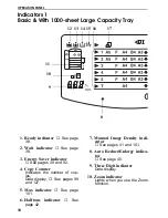 Предварительный просмотр 13 страницы Ricoh FT5035 User Manual