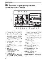 Предварительный просмотр 15 страницы Ricoh FT5035 User Manual