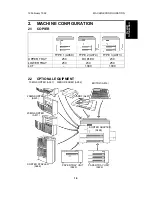 Предварительный просмотр 9 страницы Ricoh FT5233 Service Manual