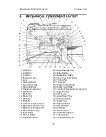 Предварительный просмотр 14 страницы Ricoh FT5233 Service Manual