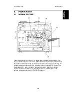 Предварительный просмотр 17 страницы Ricoh FT5233 Service Manual