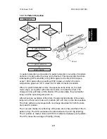 Предварительный просмотр 40 страницы Ricoh FT5233 Service Manual