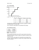 Предварительный просмотр 51 страницы Ricoh FT5233 Service Manual