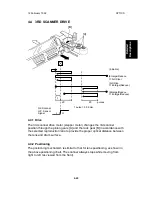 Предварительный просмотр 58 страницы Ricoh FT5233 Service Manual