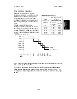 Предварительный просмотр 80 страницы Ricoh FT5233 Service Manual