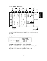 Предварительный просмотр 94 страницы Ricoh FT5233 Service Manual