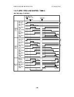 Предварительный просмотр 127 страницы Ricoh FT5233 Service Manual