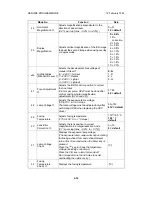 Предварительный просмотр 193 страницы Ricoh FT5233 Service Manual