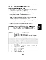 Предварительный просмотр 208 страницы Ricoh FT5233 Service Manual