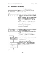 Предварительный просмотр 227 страницы Ricoh FT5233 Service Manual