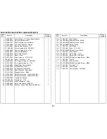 Preview for 403 page of Ricoh FT5233 Service Manual