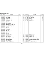 Предварительный просмотр 411 страницы Ricoh FT5233 Service Manual