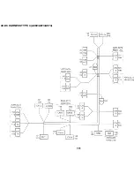 Предварительный просмотр 423 страницы Ricoh FT5233 Service Manual