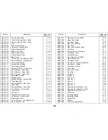 Предварительный просмотр 437 страницы Ricoh FT5233 Service Manual