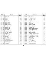 Предварительный просмотр 438 страницы Ricoh FT5233 Service Manual