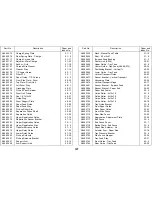 Предварительный просмотр 439 страницы Ricoh FT5233 Service Manual