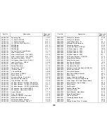 Предварительный просмотр 442 страницы Ricoh FT5233 Service Manual