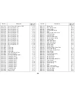 Предварительный просмотр 445 страницы Ricoh FT5233 Service Manual