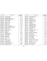 Предварительный просмотр 446 страницы Ricoh FT5233 Service Manual