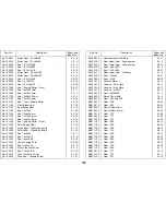 Предварительный просмотр 447 страницы Ricoh FT5233 Service Manual