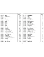 Предварительный просмотр 449 страницы Ricoh FT5233 Service Manual