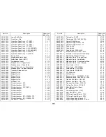 Предварительный просмотр 450 страницы Ricoh FT5233 Service Manual