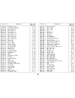 Предварительный просмотр 451 страницы Ricoh FT5233 Service Manual