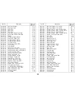 Предварительный просмотр 452 страницы Ricoh FT5233 Service Manual