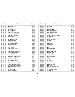 Предварительный просмотр 453 страницы Ricoh FT5233 Service Manual