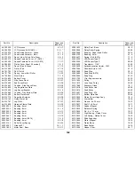 Предварительный просмотр 454 страницы Ricoh FT5233 Service Manual