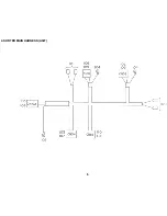 Предварительный просмотр 473 страницы Ricoh FT5233 Service Manual