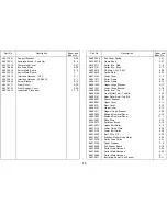 Предварительный просмотр 478 страницы Ricoh FT5233 Service Manual