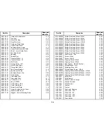 Предварительный просмотр 479 страницы Ricoh FT5233 Service Manual