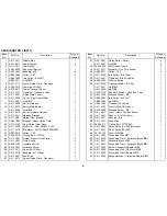 Предварительный просмотр 486 страницы Ricoh FT5233 Service Manual